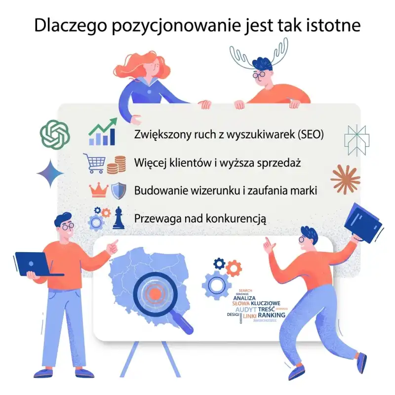 Dlaczego warto zlecić pozycjonowanie agencji SEO?
