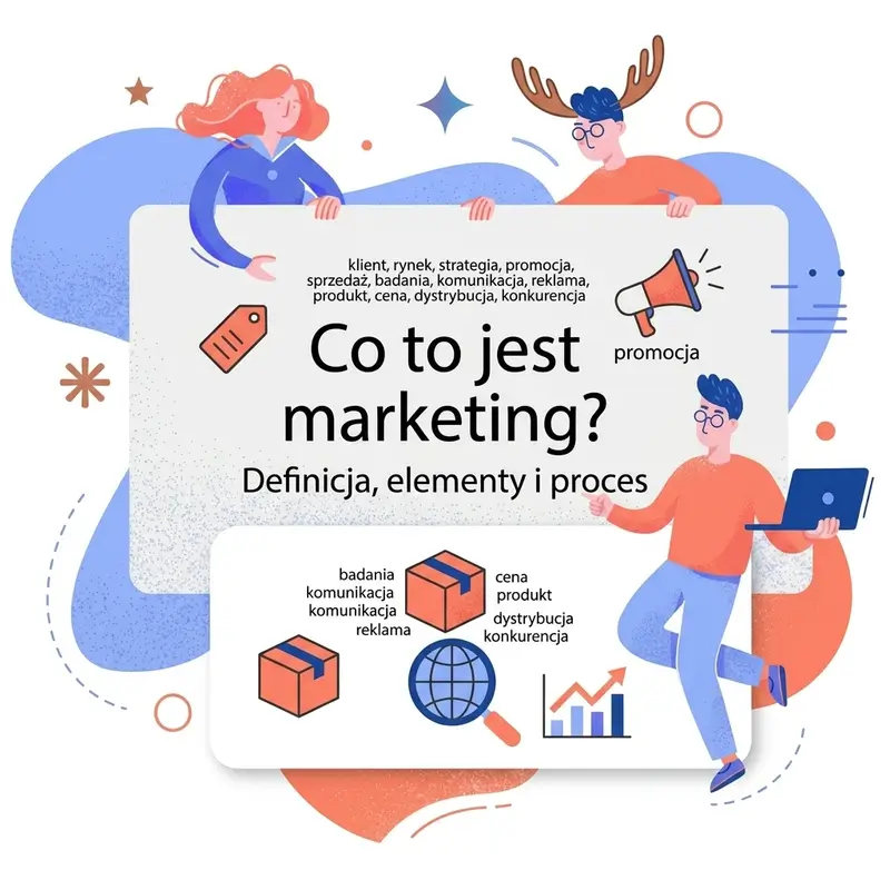 Co to jest marketing?