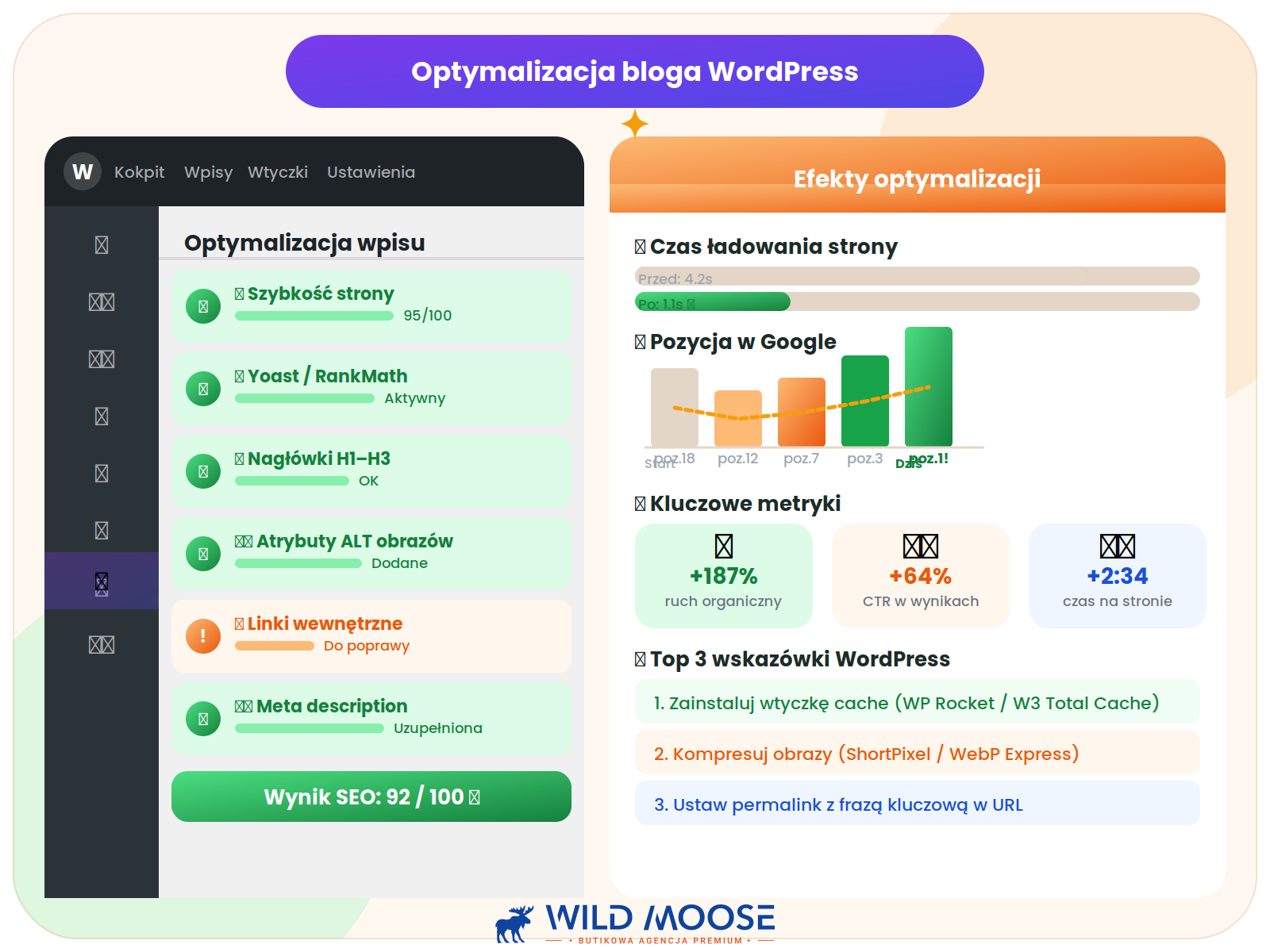 Optymalizacja bloga WordPress